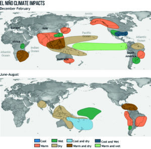 El Nino Triggers A Weak Monsoon This Year